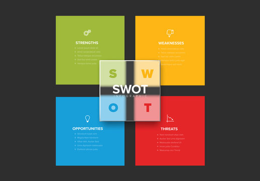 SWOT Infographic on Dark Background with Quadrants