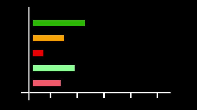 Animated Horizontal Bar Chart with Colorful Data Bars 4k Black Background.