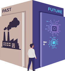A person is faced with a choice between the past and the future. The doors symbolize the old factory work and the new era of digital technology, AI, and automation. 