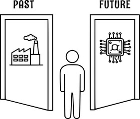 A person is faced with a choice between the past and the future. The doors symbolize the old factory work and the new era of digital technology, AI, and automation. 