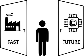 A person is faced with a choice between the past and the future. The doors symbolize the old factory work and the new era of digital technology, AI, and automation. 