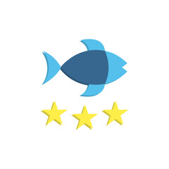 Fish Quality