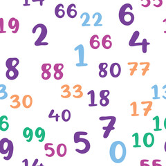 Obraz premium Seamless pattern with beautiful numbers. Ten, twenty, thirty, forty, fifty, sixty, seventy eighty ninety Algebra and geometry