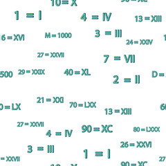 Seamless pattern with Roman numerals. Ten and twenty, thirty, forty, fifty, sixty, seventy, eighty and ninety. Algebra and geometry