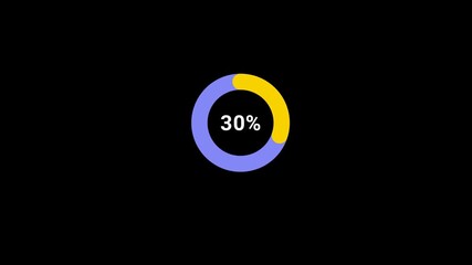 Animated Pie Chart 30 percent – 4K Infographic Motion Graphics - Powered by Adobe