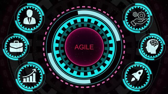 Agile Management and Customer-Centric Financial Strategy Illustration with ROI, Business Growth, Innovation, and Technology Icons for Modern Business Planning