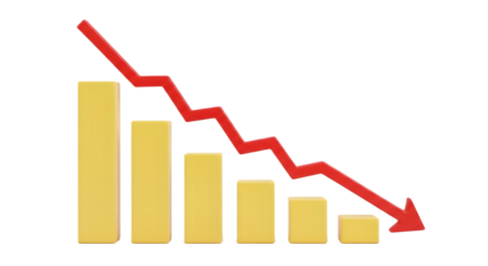economic recession or financial loss Bar chart showing a downward trend with a red arrow indicating a decline
