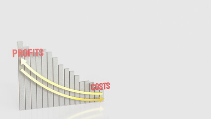 The Chart for Profit and costs for Business concept 3d Rendering.