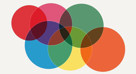 Overlapping Color Circles Abstract Color Theory Illustration