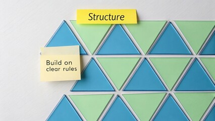 Arrangement of Blue and Green Nested Triangles with Structure Note