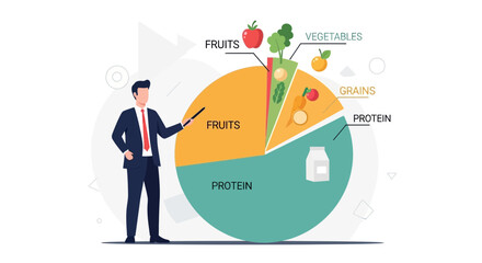 Nutritional Analysis: Expert Illustrating the Dietary Guidelines With Pie Chart Analysis