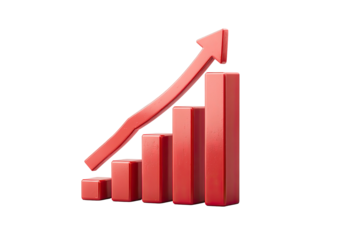 Red bar graph shows an upward trending arrow