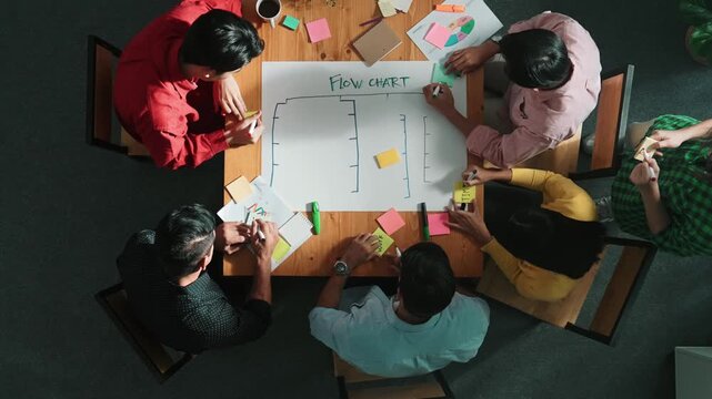 Top view of people writing and making scrum task board while writing marketing and planning strategy at colorful sticky notes. Smart team manage work performance by using kanaban board. Convocation.