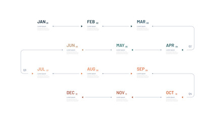 12 month infographic milestone. An annual timeline for a presentation or website. Company's changes or plans in the year