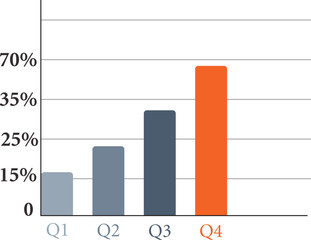 Business quarterly percentage growth chart infographic