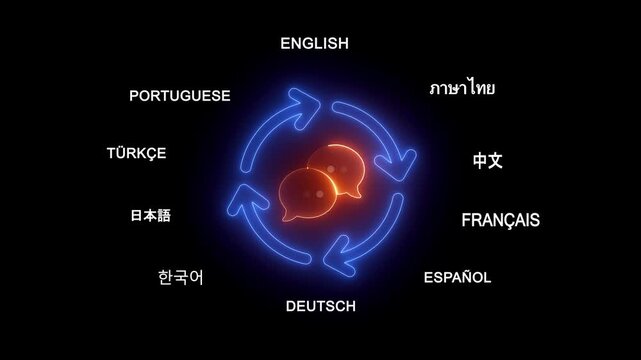 Global communication concept neon light animation with multiple languages and chat bubbles representing translation and connection