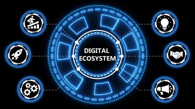 Animated graphic illustrating elements of a digital ecosystem and business development