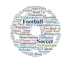 Football Word Cloud. Core Terms in Tactical, Technical, and Strategic Aspects of Modern Football.