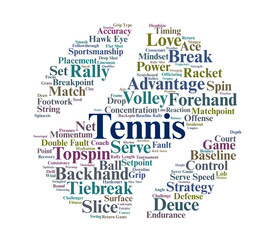 Tennis Word Cloud. Core Terms Defining Techniques, Scoring, and Strategy in the Sport