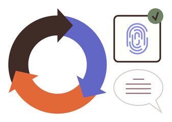 Three colorful circular arrows, fingerprint with checkmark, and speech bubble symbolizing workflow, authentication, and communication. Ideal for security, process, identity, approval verification
