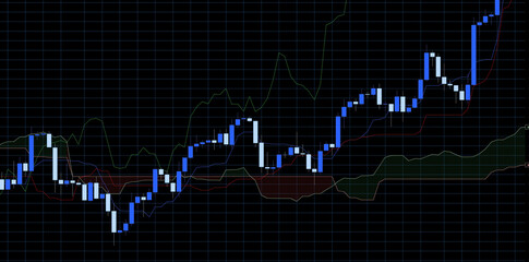 overlay stock market trading graph. Stock market chart with technical analysis indicators like cloud, financial business graph showing a bullish investment trend