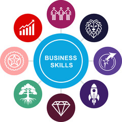 business skills concept infographic with hexagonal