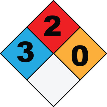 nfpa 704 placard.NFPA 704 chemical hazard placard with numbers 3-2-0 representing health, flammability, and instability ratings for industrial safety use.