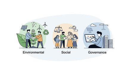 Visualizing holistic business sustainability through integrated environmental protection, social equity, and ethical corporate governance practices for a responsible future