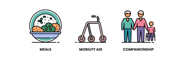 Flat daily routine icons for elderly care – Ideal for senior living design, caregiving services, or wellness promotion
