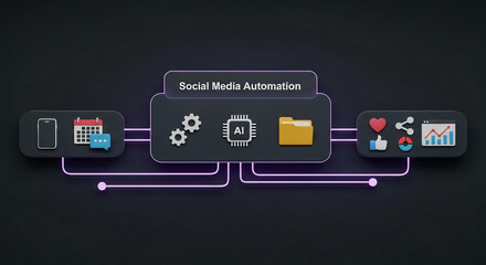 Social Media Automation Concept with Icons and Connections.