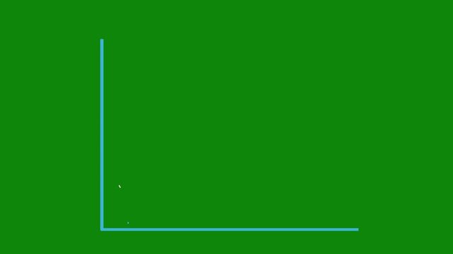 An animated bar chart showing progressive growth with a rising arrow on a green background. This motion graphic is ideal for presentations, business reports, financial growth analysis, data visualizat