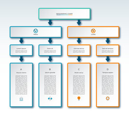 Infographic chart with pros and cons comparison design. Vector diagram with boxes, arrows, place for text and icons. Can be used for presentations, reports, decision making, planning and analysis.