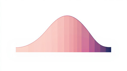 A minimalistic graph illustrating a smooth curve with gradient colors, representing a distribution or statistical data