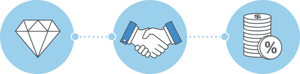 Naklejka premium Visualize business success with partnerships leading to financial gain and smart investment strategies