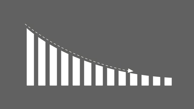 negative growth business chart with downward arrow 4k animation.