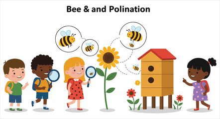 Bees and the Magic of Pollination for Young Explorers