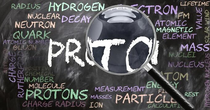 Proton being studied, examined - under close inspection. Most important subjects and ideas closely related to proton written on a blackboard inspected by a magnifying glass. Can be looped