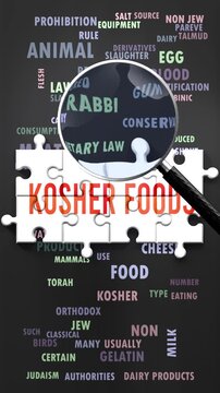 Kosher Foods under magnifying glass, being researched, studied and examined. Most important subjects and ideas related to kosher foods written around a puzzle to symbolize complexity of kosher foods.