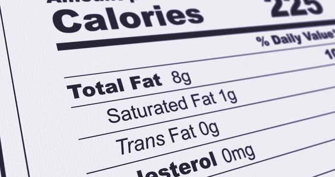 Nutrition Facts Label with Vitamin PP content line highlighted, information about niacin or vitamin pp content in product, footage