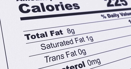 Nutrition Facts Label with Vitamin C content line highlighted, information about ascorbic acid or vitamin C content in product, footage