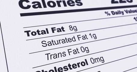 Nutrition Facts Label with Vitamin B7 content line highlighted, information of b7 or biotin content in product, footage