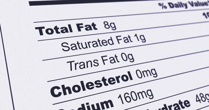 Nutrition Facts Label with Vitamin B2 content line highlighted, information of b2 - riboflavin content in product, footage