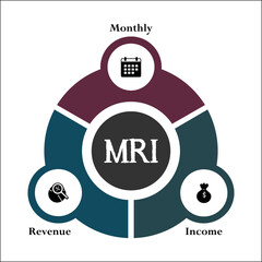 MRI - Monthly Revenue Income acronym. Infographic template with icons and description placeholder