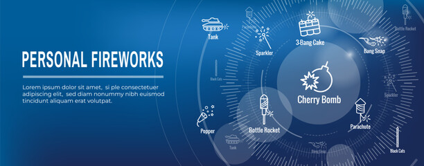 Fireworks and Independence Day Icon Set Web Header Banner
