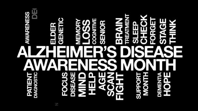 Alzheimer’s Disease Awareness Month concept Animated Tag Word Cloud kinetic typography, Text Design Animation typography seamless loop video motion graphics Intro white type on black bg background 
