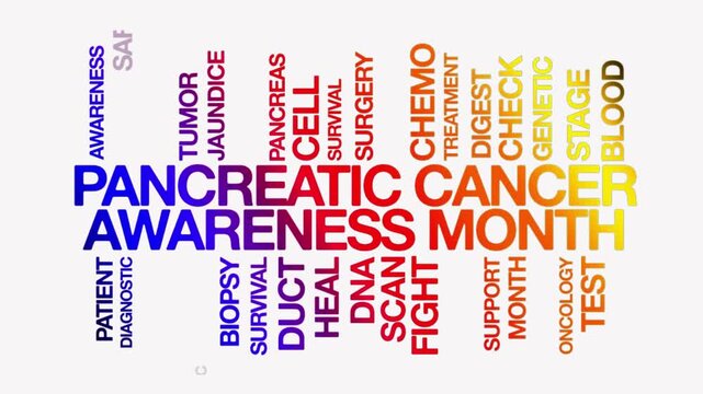 Pancreatic Cancer Awareness Month concept Animated Tag Word Cloud kinetic typography, Text Design Animation typography seamless loop video motion graphics Intro blue red orange yellow gradient type on