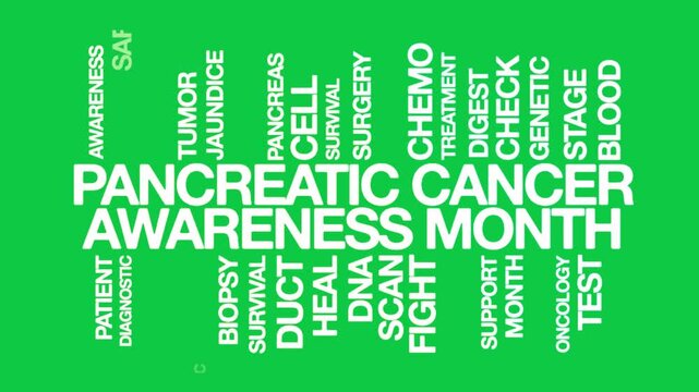 Pancreatic Cancer Awareness Month concept Animated Tag Word Cloud kinetic typography, Text Design Animation typography seamless loop video motion graphics Intro green screen backdrop background 

