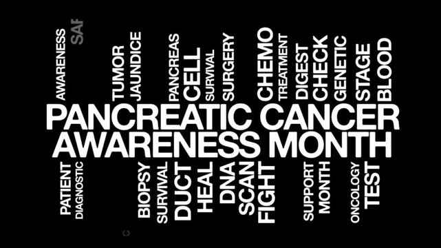 Pancreatic Cancer Awareness Month concept Animated Tag Word Cloud kinetic typography, Text Design Animation typography seamless loop video motion graphics Intro white type on black bg background 
