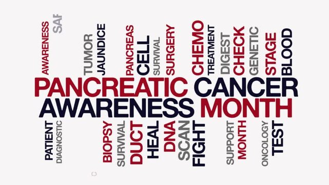 Pancreatic Cancer Awareness Month concept Animated Tag Word Cloud kinetic typography, Text Design Animation typography seamless loop video motion graphics Intro red black blue grey type on white bg