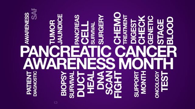 Pancreatic Cancer Awareness Month concept Animated Tag Word Cloud kinetic typography, Text Design Animation typography seamless loop video motion graphics Intro white type on purple violent backdrop 
